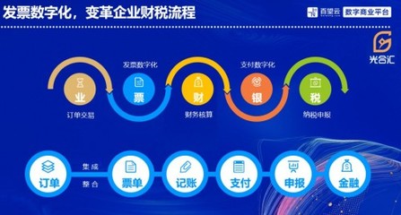 百望云分享發(fā)票數(shù)字化增長之道 做助力實體經(jīng)濟發(fā)展的一束光