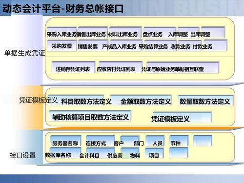 賦能工業未來 解讀智慧工廠的智能制造供應鏈數字化解決方案