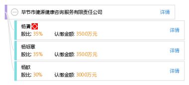 畢節市健源健康咨詢服務有限責任公司 專業健康咨詢，守護他人健康