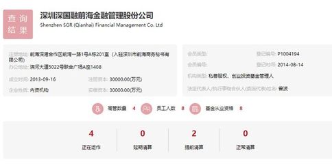 快看｜對(duì)投資者承諾最低收益，深國(guó)融金融管理集團(tuán)被出示警示函